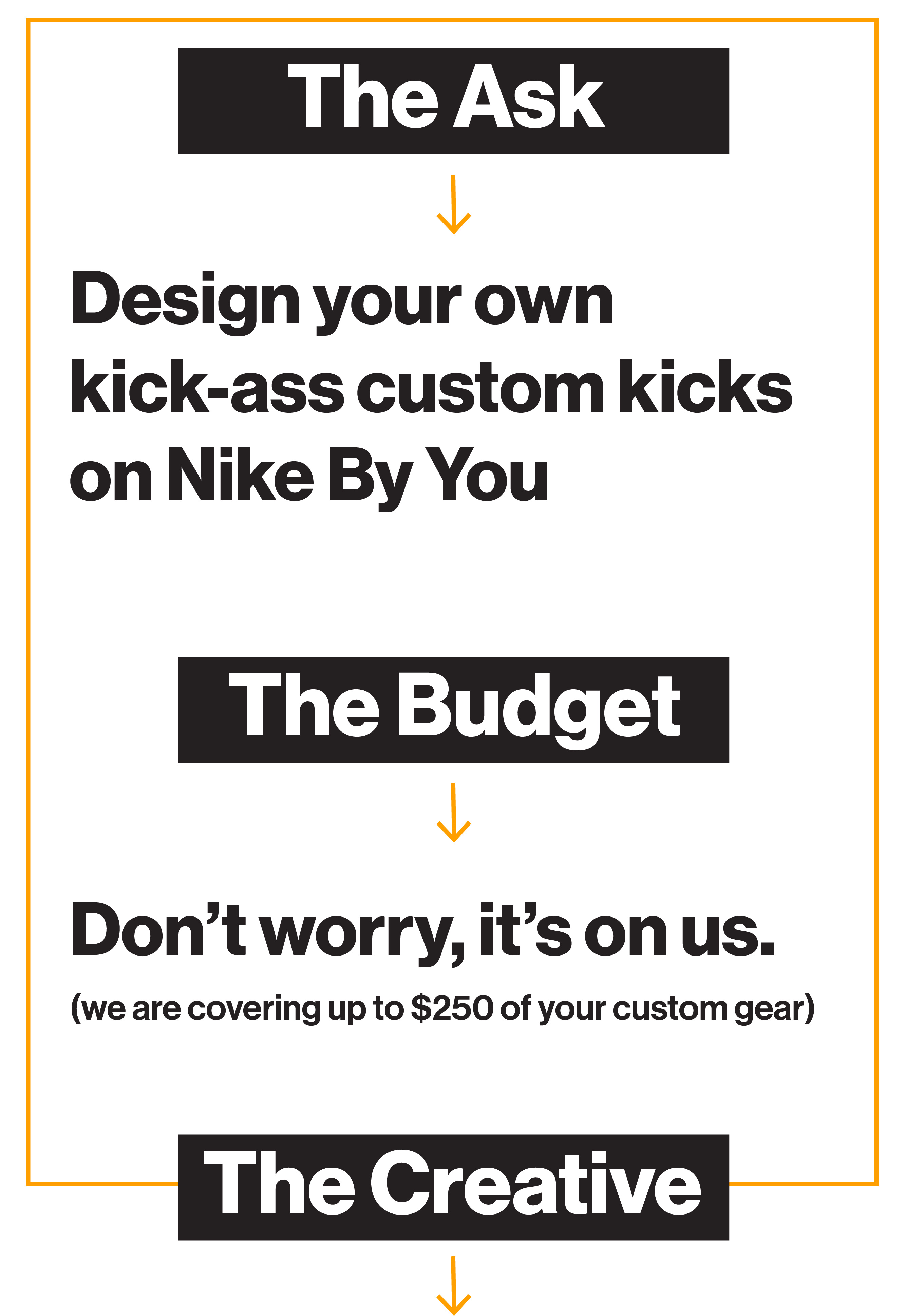 The Ask: Design your own kick-ass custom kicks on Nike By You. The Budget: Don't worry about it, it's on us. (we are covering upt to $250 of your custom gear)